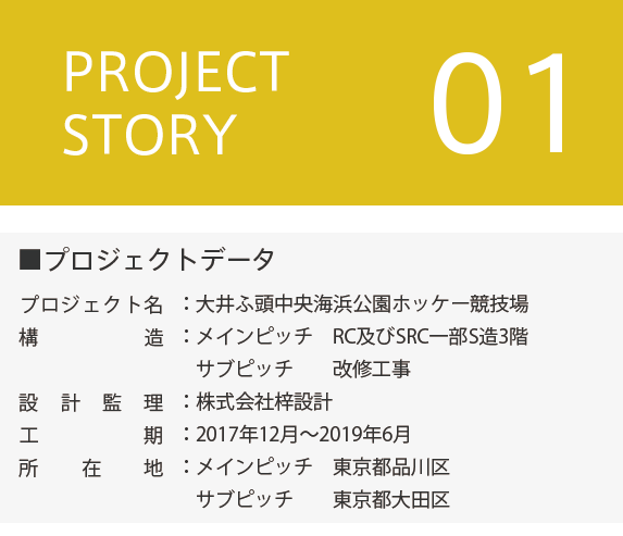 PROJECT STORY 04